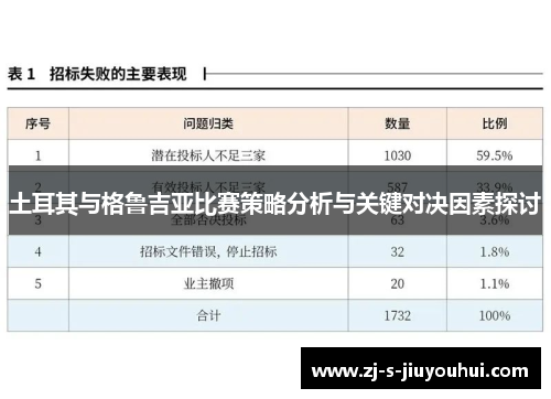 土耳其与格鲁吉亚比赛策略分析与关键对决因素探讨