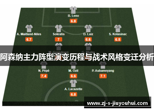 阿森纳主力阵型演变历程与战术风格变迁分析