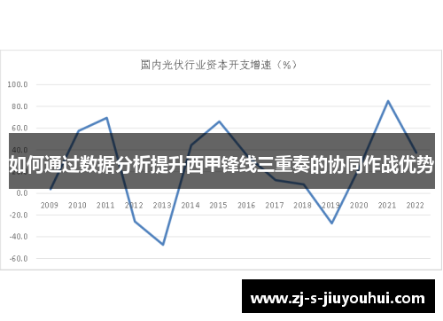 如何通过数据分析提升西甲锋线三重奏的协同作战优势