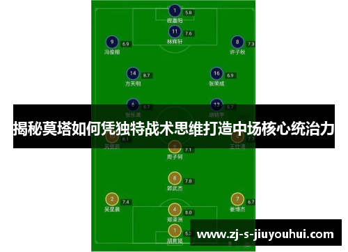 揭秘莫塔如何凭独特战术思维打造中场核心统治力