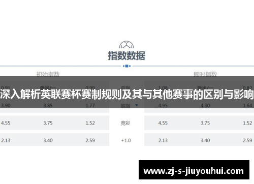 深入解析英联赛杯赛制规则及其与其他赛事的区别与影响