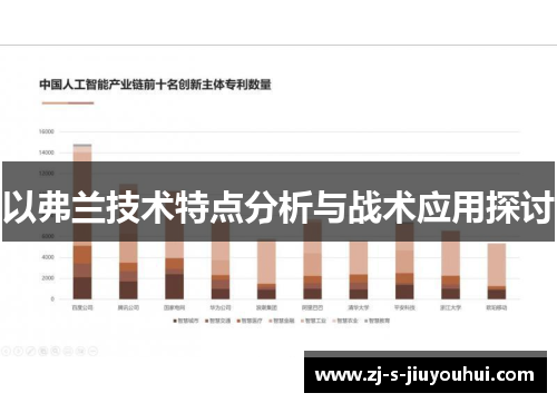 以弗兰技术特点分析与战术应用探讨