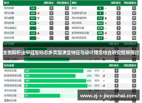 全面解析法甲冠军标志多类型演变特征与设计理念综合研究框架探讨