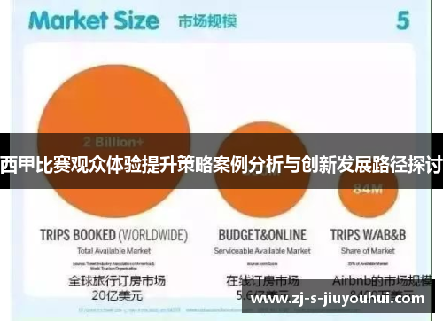 西甲比赛观众体验提升策略案例分析与创新发展路径探讨