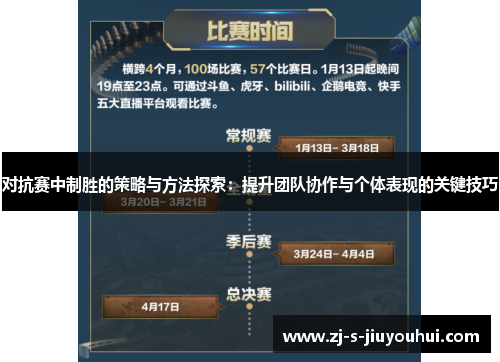 对抗赛中制胜的策略与方法探索：提升团队协作与个体表现的关键技巧