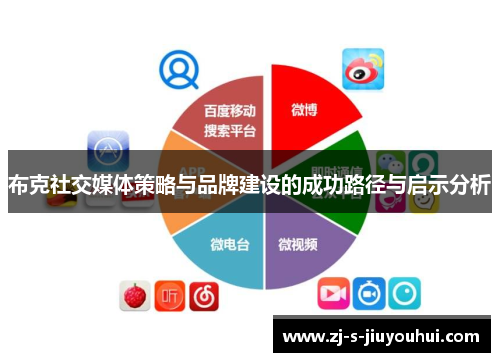 布克社交媒体策略与品牌建设的成功路径与启示分析