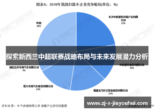 探索新西兰中超联赛战略布局与未来发展潜力分析