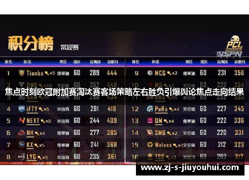 焦点时刻欧冠附加赛淘汰赛客场策略左右胜负引爆舆论焦点走向结果