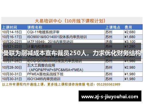 曼联为削减成本宣布裁员250人，力求优化财务结构